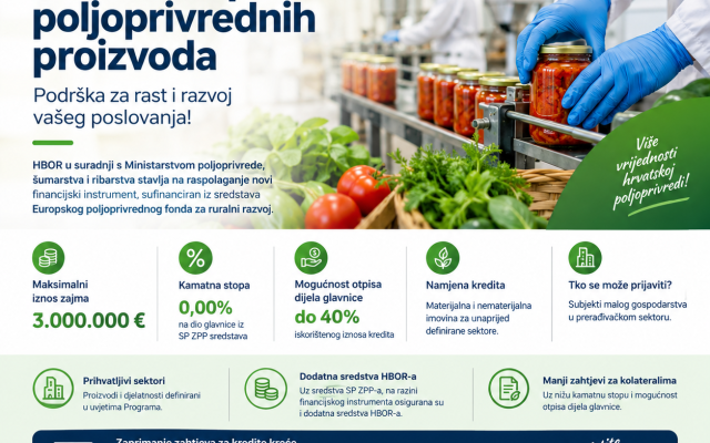 Krediti za preradu poljoprivrednih proizvoda